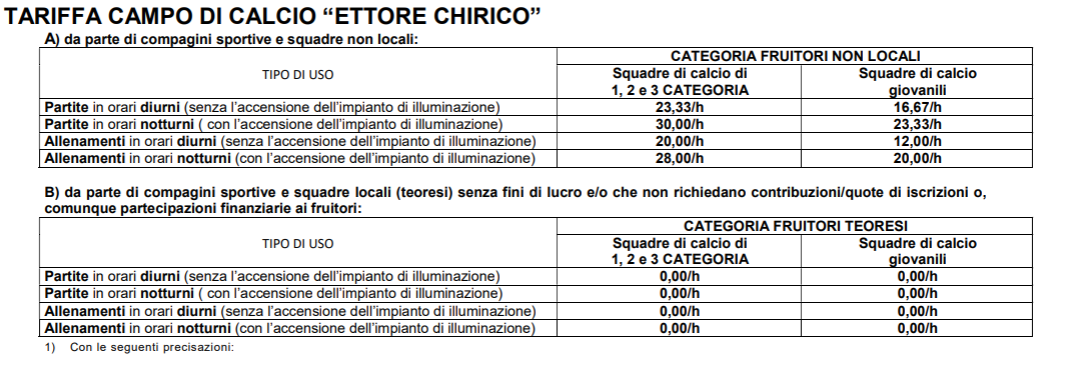 Tabella 1 tariffe campo sportivo